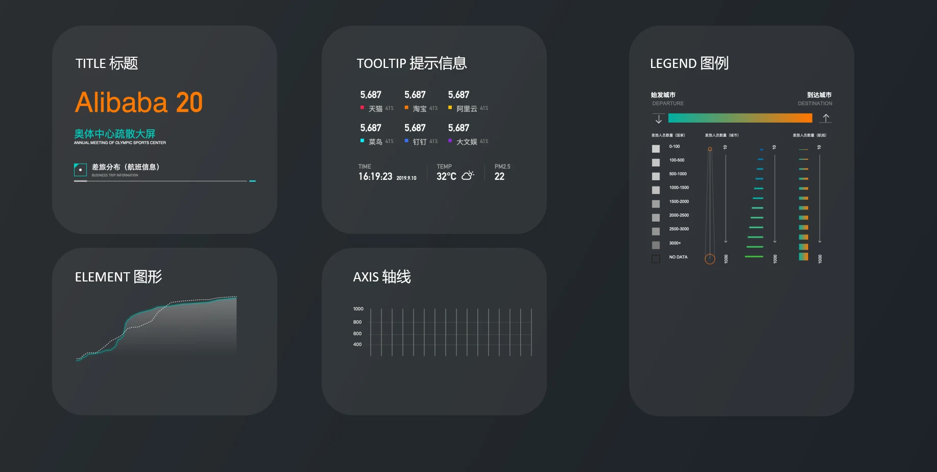 Alibaba A20 — project image 16.1