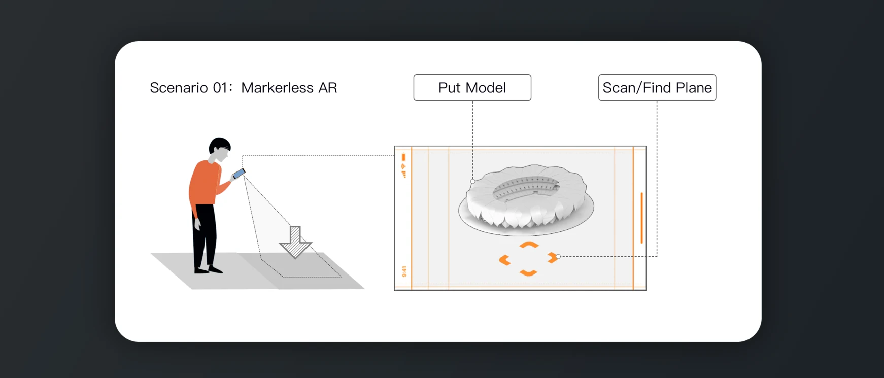 Alibaba A20 — project image 33.1
