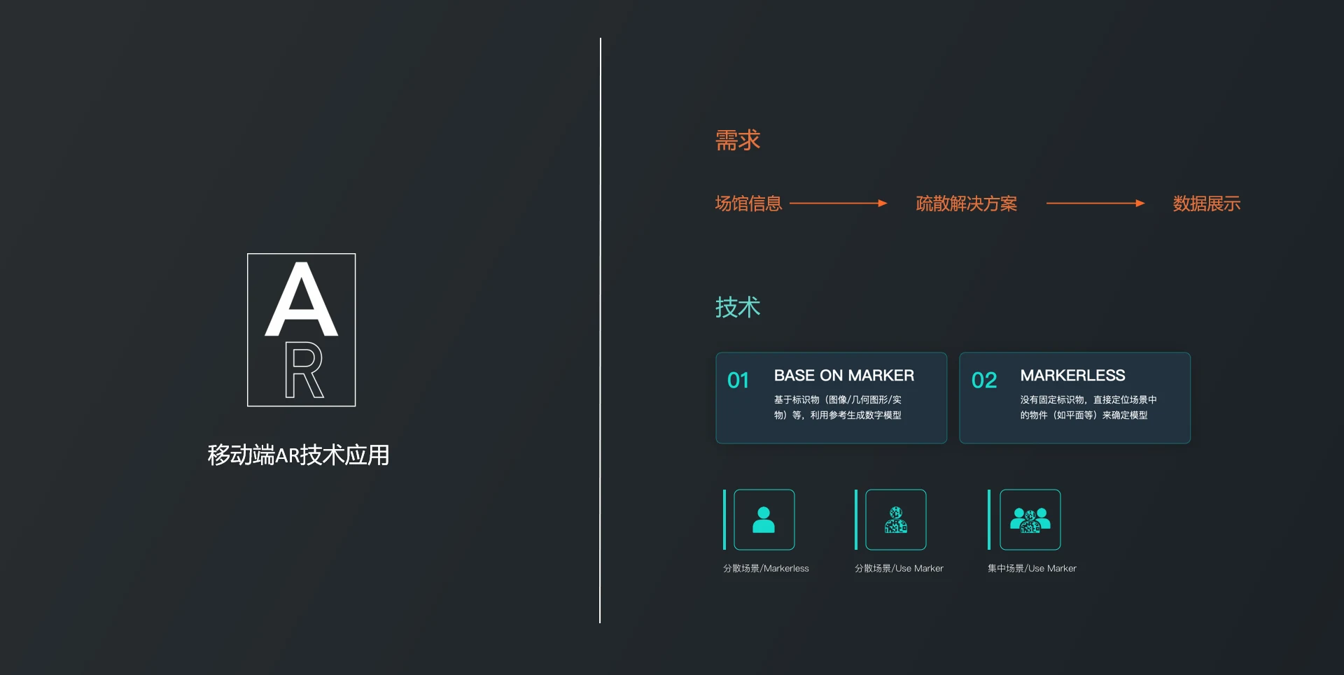 Alibaba A20 — project image 32.1