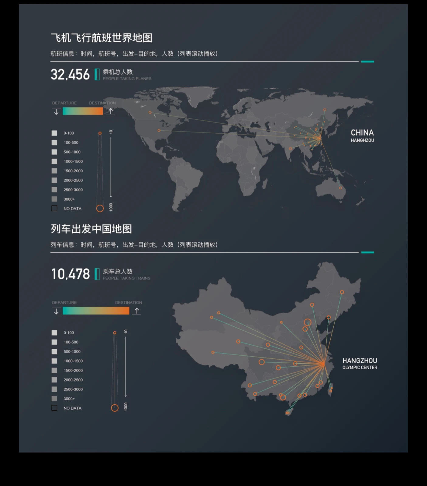 Alibaba A20 — project image 19.1
