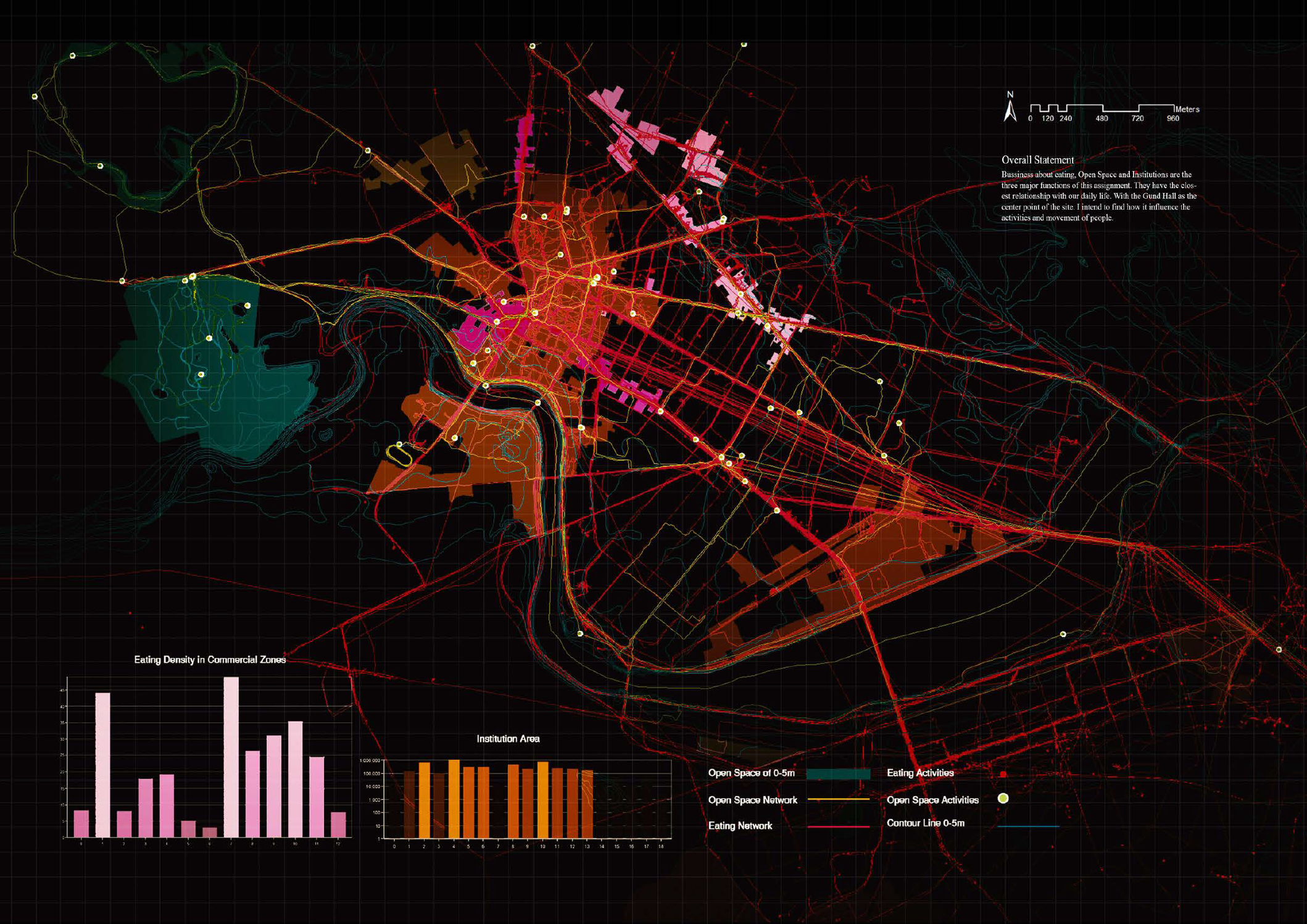 Urban behavior mapping