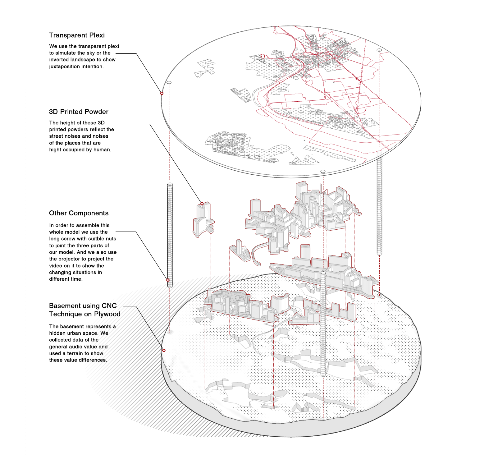 VOXSCAPE components and assembly diagram